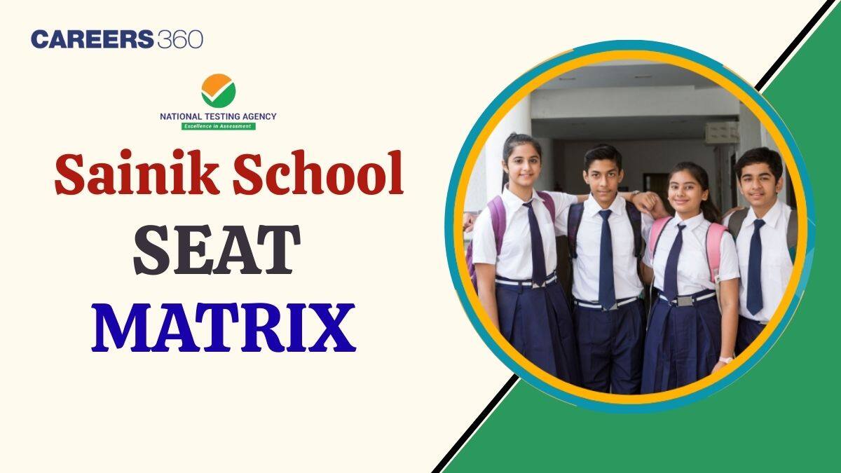 Sainik School Seat Matrix 2026, AISSAC Seat Allotment Class 6, 9